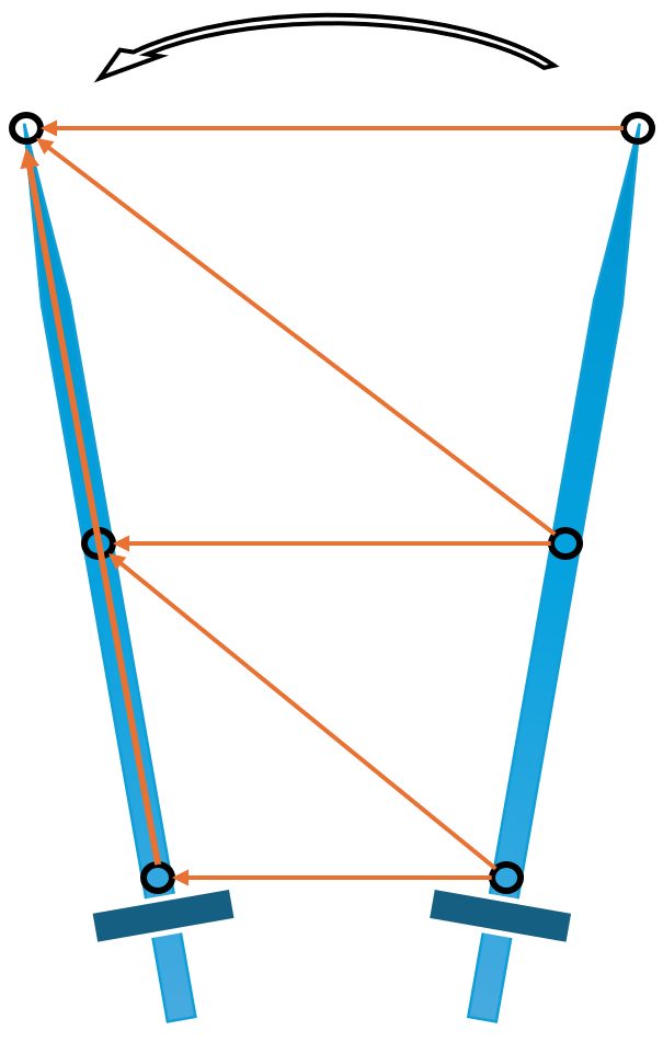 katana
