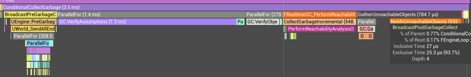 objectpool