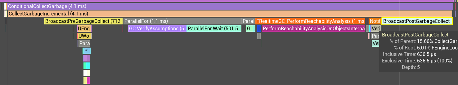 objectpool