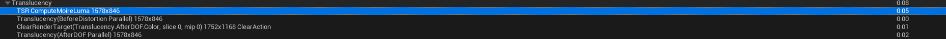 optimize
